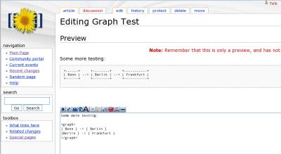 Mediawiki Editing