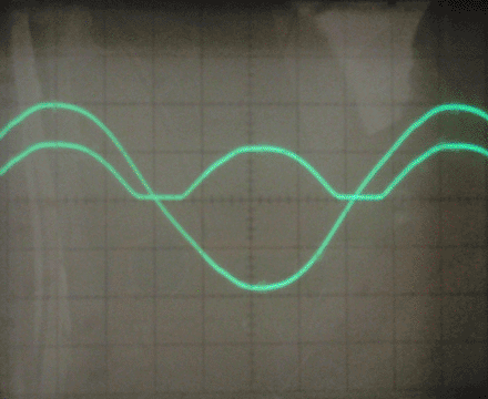 Scope screen #2